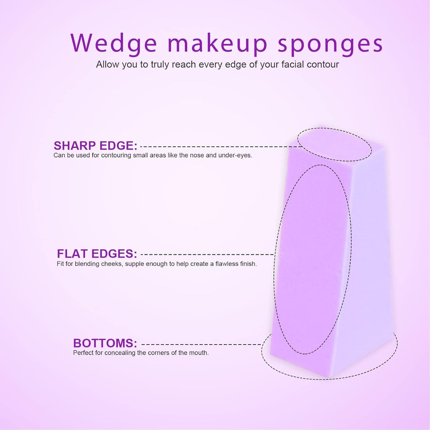 Teenitor Makeup Sponge Mini Applicator Wedges, 48 Pieces Cosmetic Wedges Beauty Blender Sponges, Wedge Beauty Sponge Disposable Makeup Applicator For Foundation Liquid Cream Latex Free