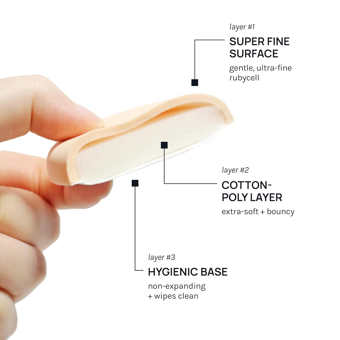 AOA Studio Silky Silicone Makeup Sponge Set, Reusable Cosmetic Applicators Extra Soft Rubycell Makeup Sponges (Onyx)