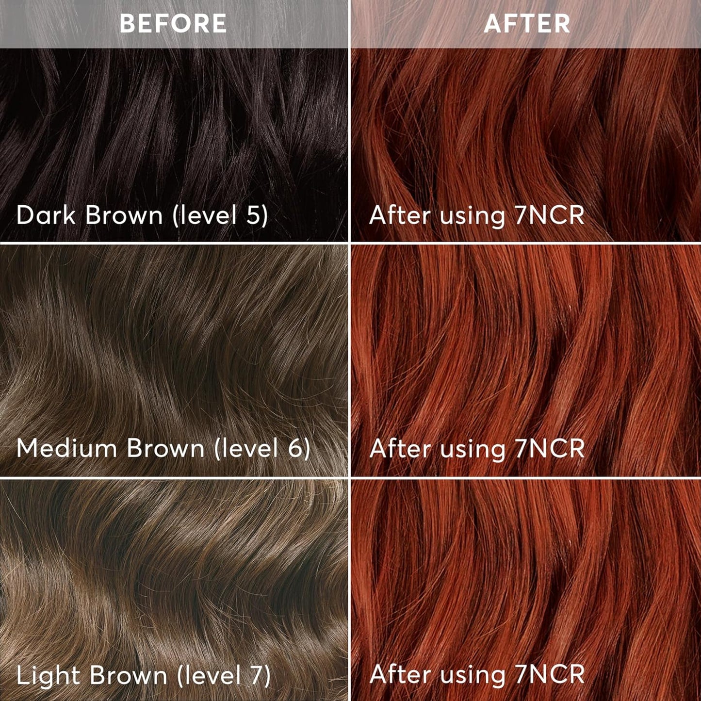 Madison Reed Radiant Hair Color Kit | 7NCR Light Copper Red (Vesuvius Red) for 100% Gray Hair Coverage | Dimensional Salon-Quality Permanent Hair Dye | PPD-Free & Ammonia-Free | 2 Pack