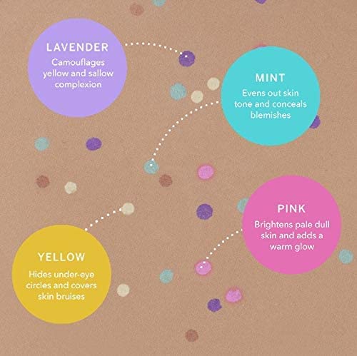 Magic Minerals by Jerome Alexander Mineral Powder Foundation with Color Correctors, Antioxidant Skincare Formula (Medium Dark)