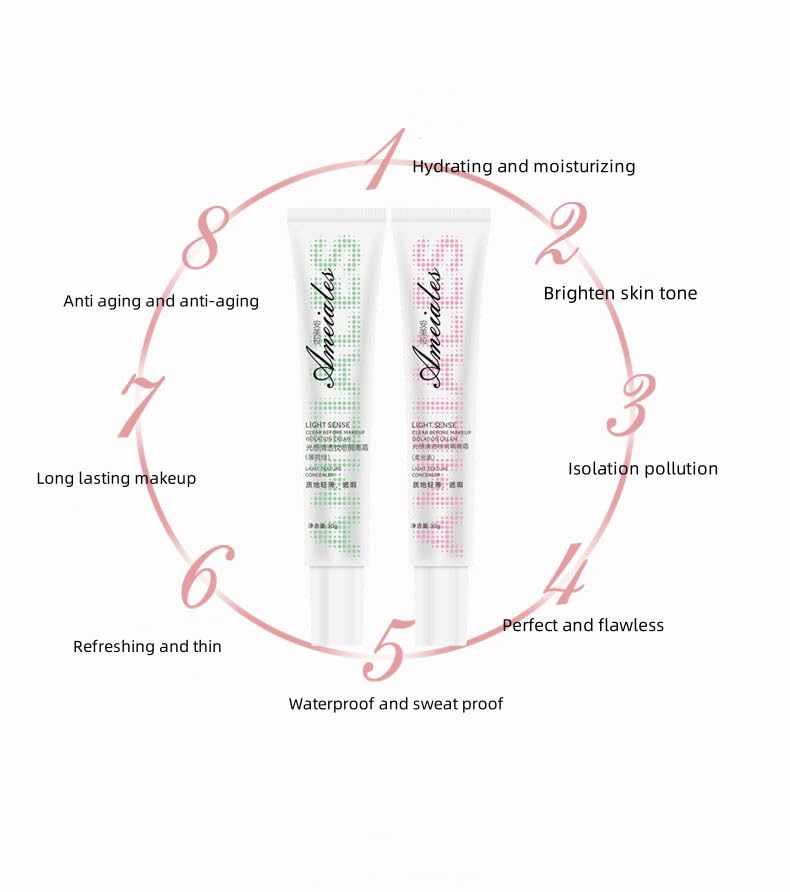 Light Sense Clear Before Makeup Isolation Cream (Mint Green, Small)