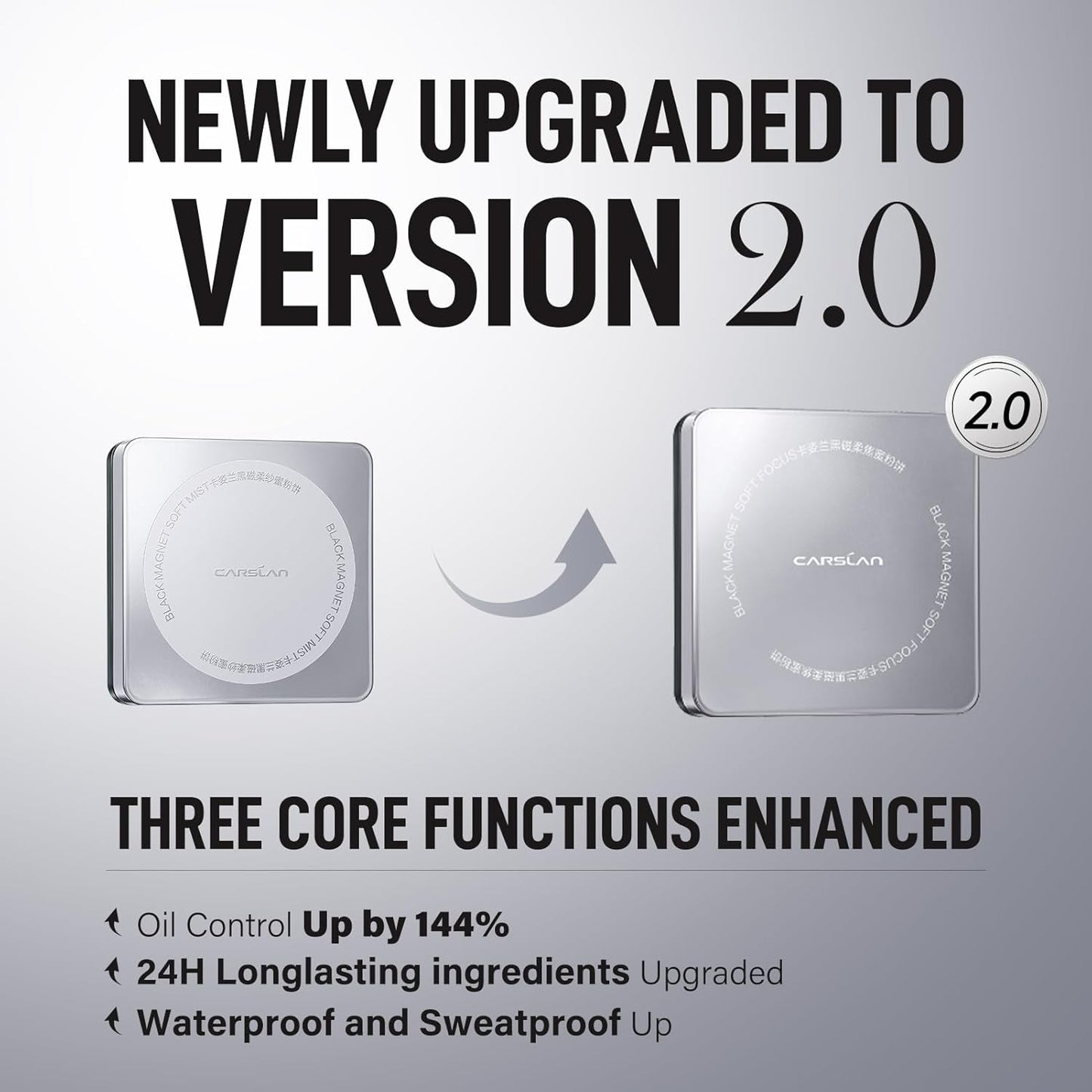 2.0 Black Magnet Soft Focus Powder, Waterproof Translucent Pressed Setting Powder, 24H Longlasting Talc-Free Face Powder, Oil Control Compact Makeup,01 Blue Purple For Dry&Com Skin, 0.28Oz