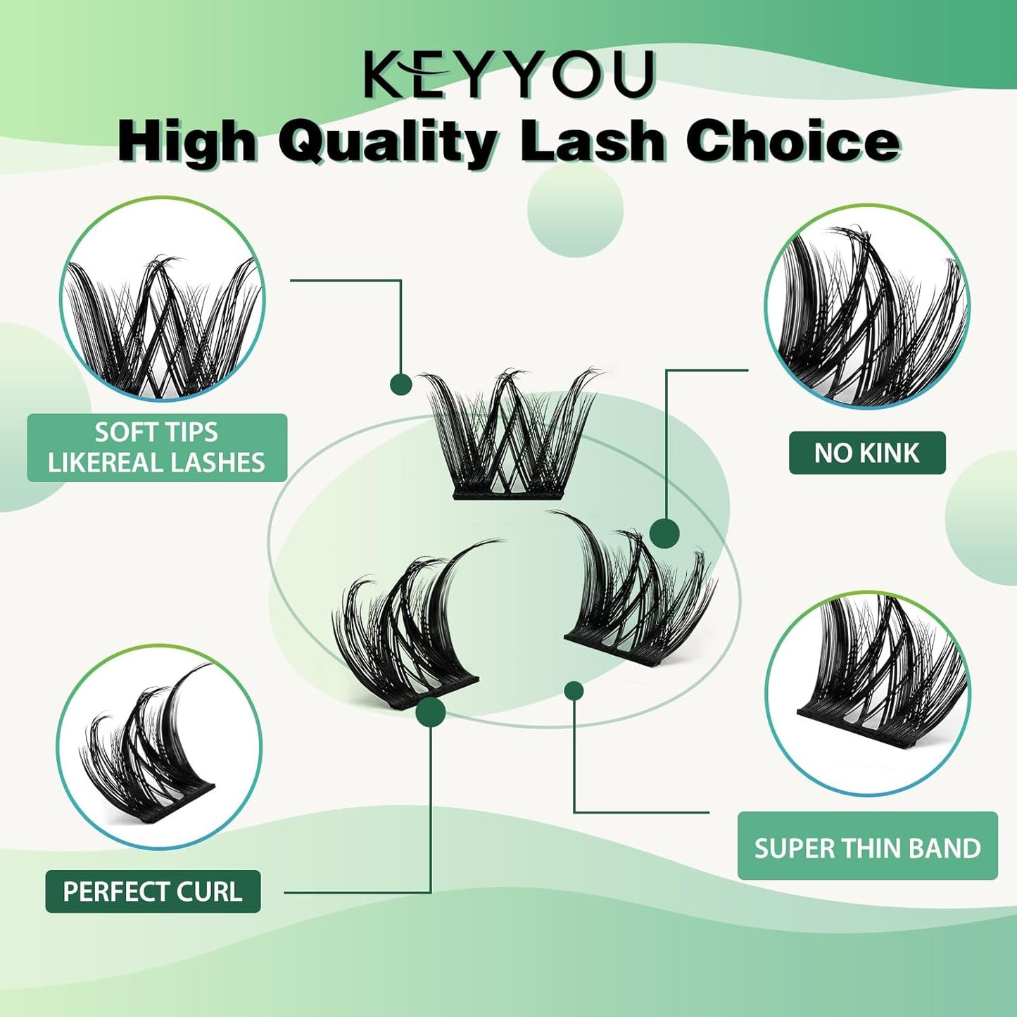 Lash Clusters,96 Pcs Cluster Lashes D Curl 10-18MIX DIY Lash Extensions Eyelash Clusters,KEYYOU Volume Wispy Individual Lashes Soft&Comfortable Easy DIY at Home(Y31,D-10-18MIX)