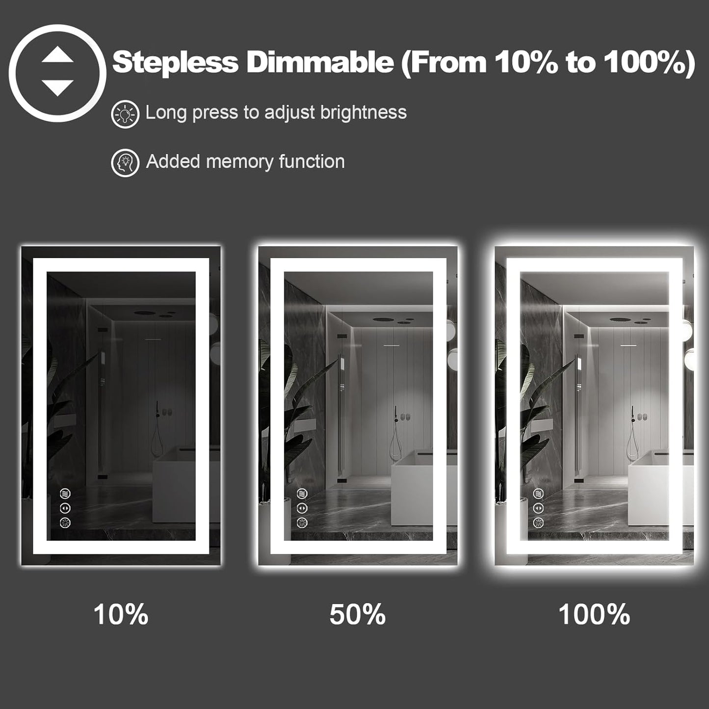 Amorho LED Mirror for Bathroom 40"X38" with Front Light and Backlit, Stepless Dimmable, Anti-Fog, Shatter-Proof, Memory, 3 Colors, Wall Mount (Horizontal/Vertical)