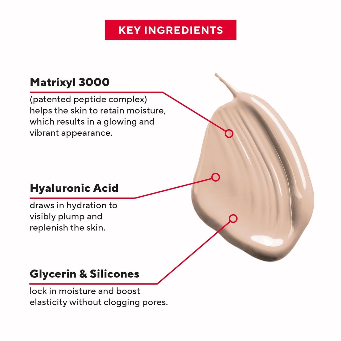 Mirabella Invincible For All Perfecting Under Eye Concealer Full Coverage - Hydrating Makeup Concealer for Dark Circles, Fine Lines & Wrinkles w/Hyaluronic Acid - Medium M150