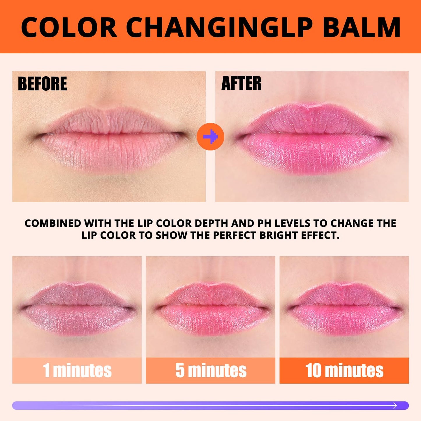 CHARMACY Magic Color Lip & Cheek Balm, PH Color Changing Blusher for Cheeks, Long Lasting Moisturizing Multi Use cream Waterproof Blush Makeup, BEATING HEART (#03)