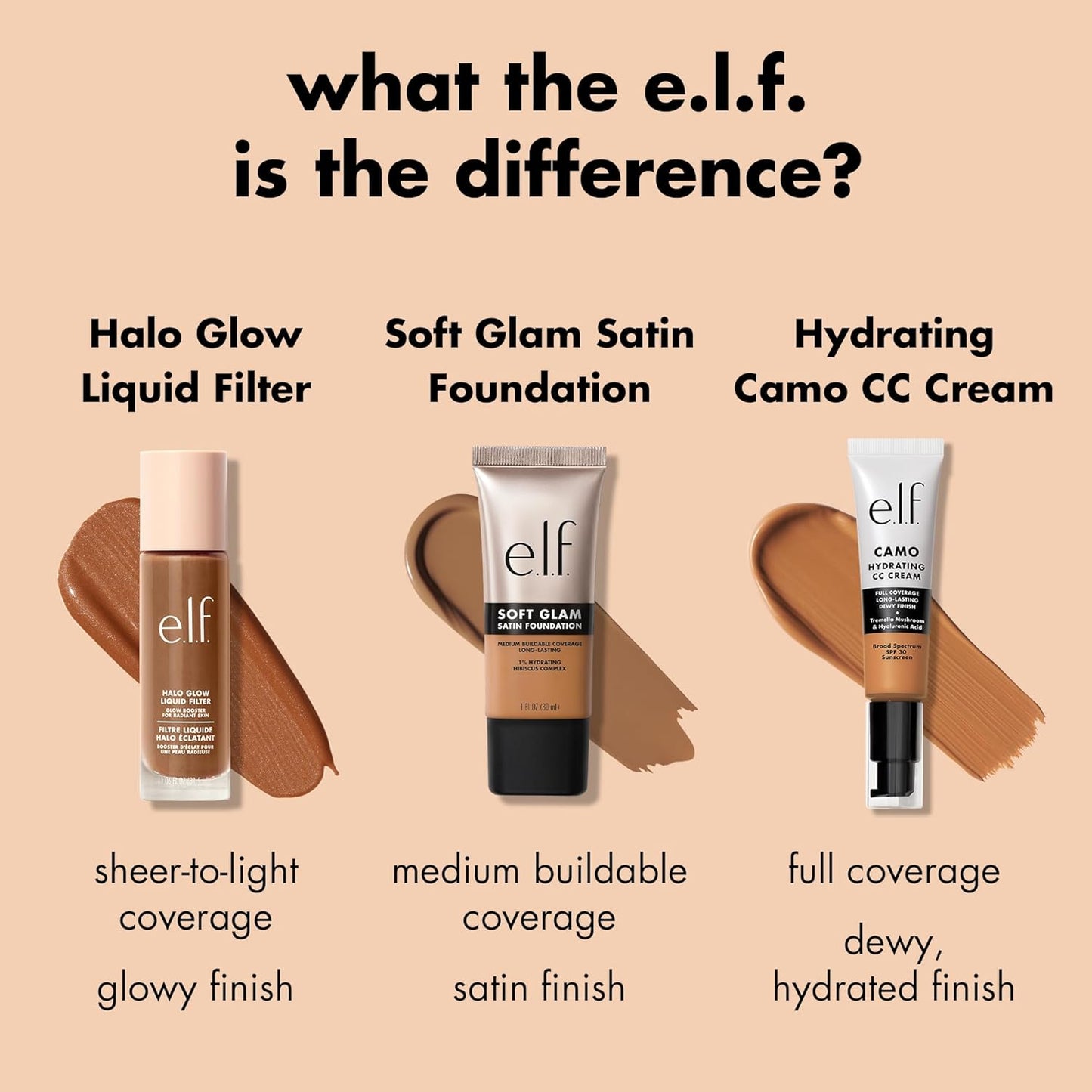 e.l.f. Soft Glam Foundation, Medium Coverage, Long-Lasting & Buildable Foundation For A Smooth, Satin Finish, Vegan & Cruelty-Free, 31 Medium Neutral
