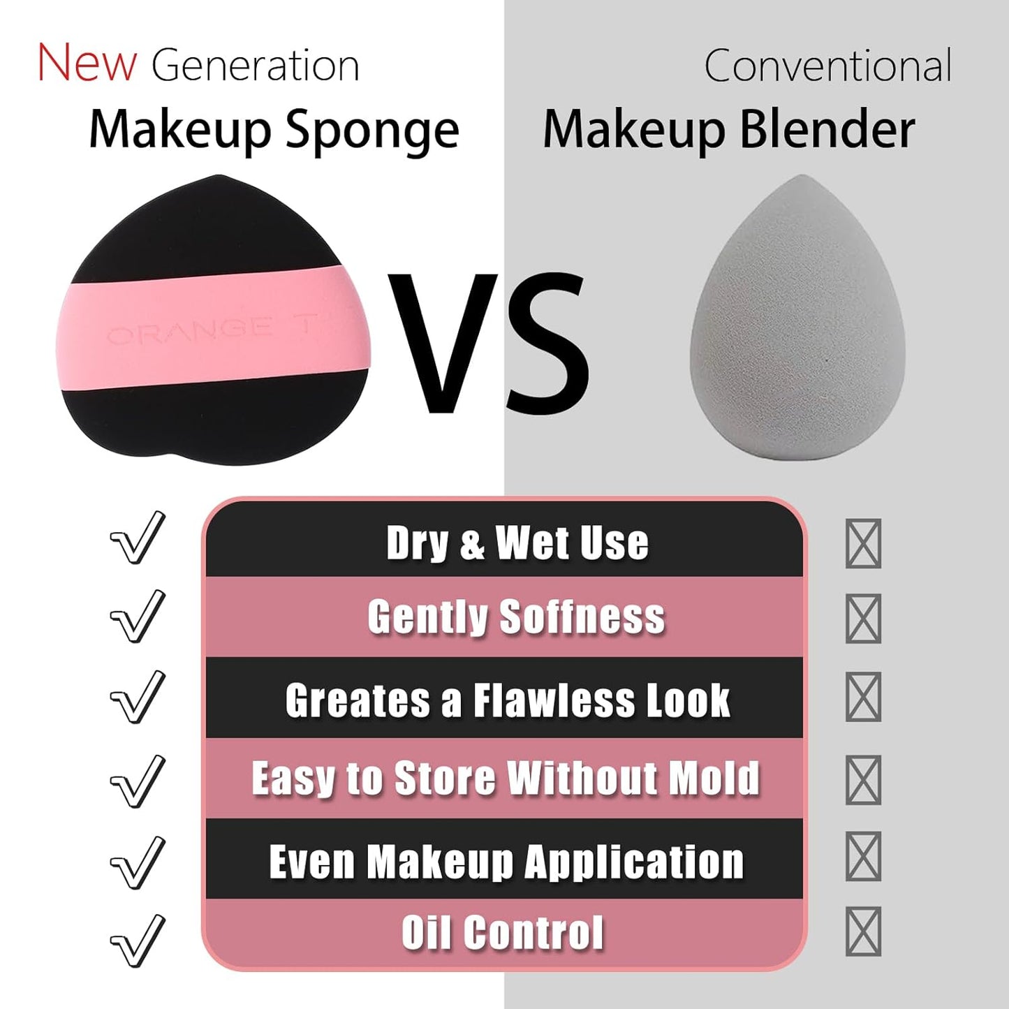 Lilystar 2Pcs Powder Puff Face Soft Makeup Sponge, Soft Triangle Powder Puffs Makeup Sponge Applicator Air Cushion Powder Puff for Liquid Foundation, Cream, Powder, Concealer (Black)