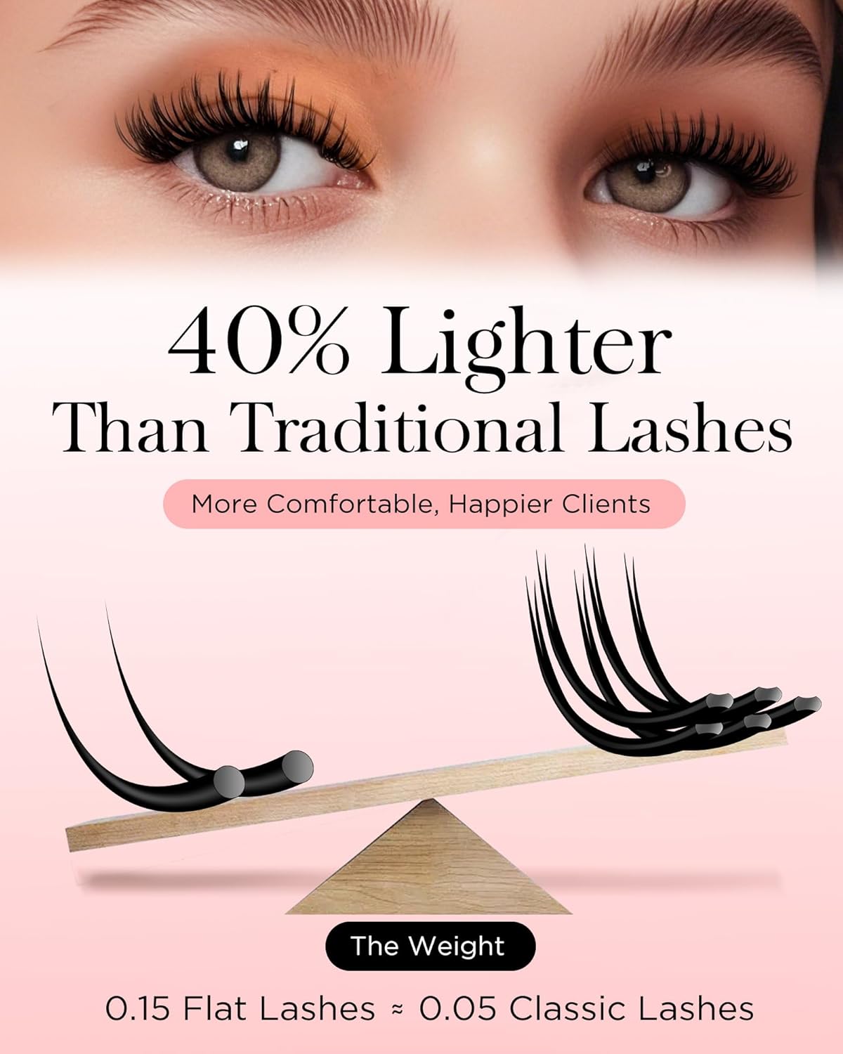 BEYELIAN Ellipse Flat Lash Extension 16 Rows 0.15 C Curl 13mm Single Length Tray Flat Eyelash Extension Matte Black Classic Lash Extensions Professional Supplies