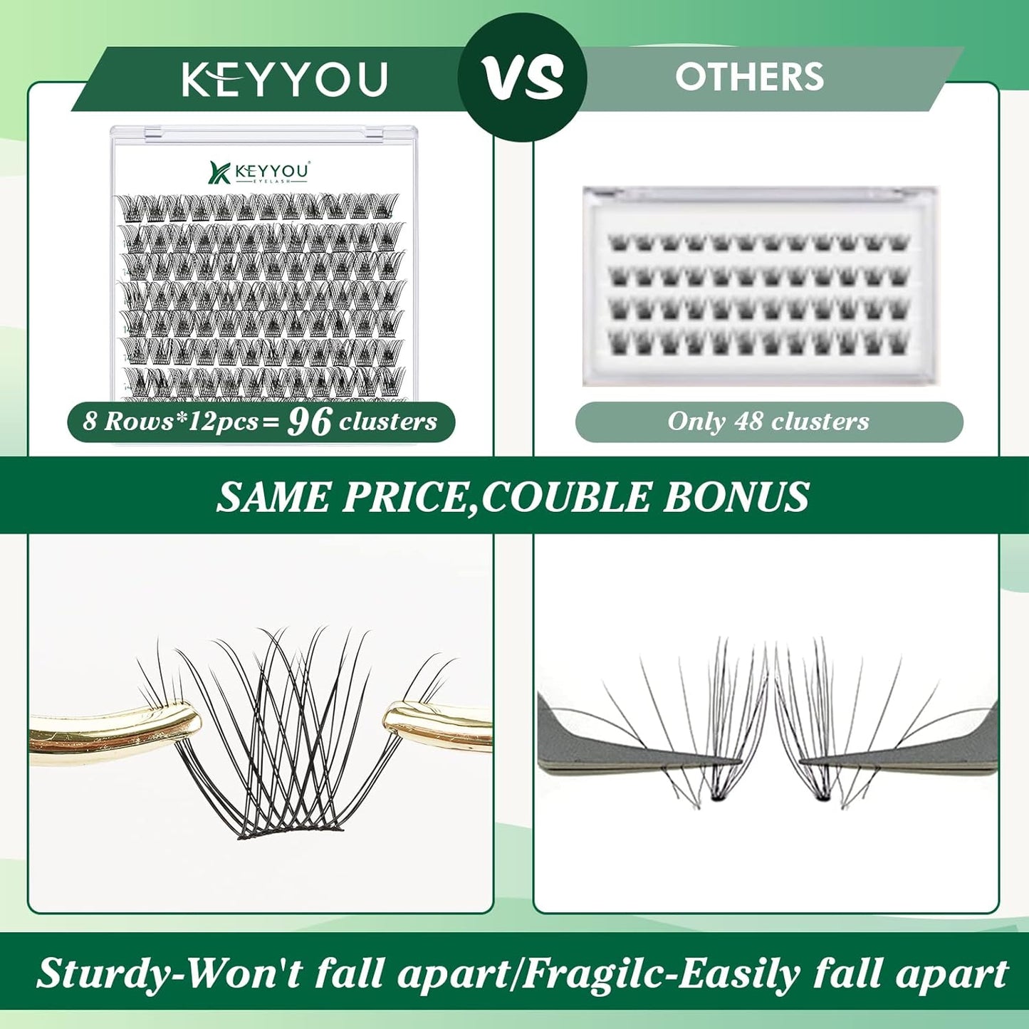 Lash Clusters,96 Pcs Cluster Lashes D Curl 14mm DIY Lash Extensions Eyelash Clusters,KEYYOU Volume Wispy Individual Lashes Soft&Comfortable Easy DIY at Home(Y13,D-14mm)