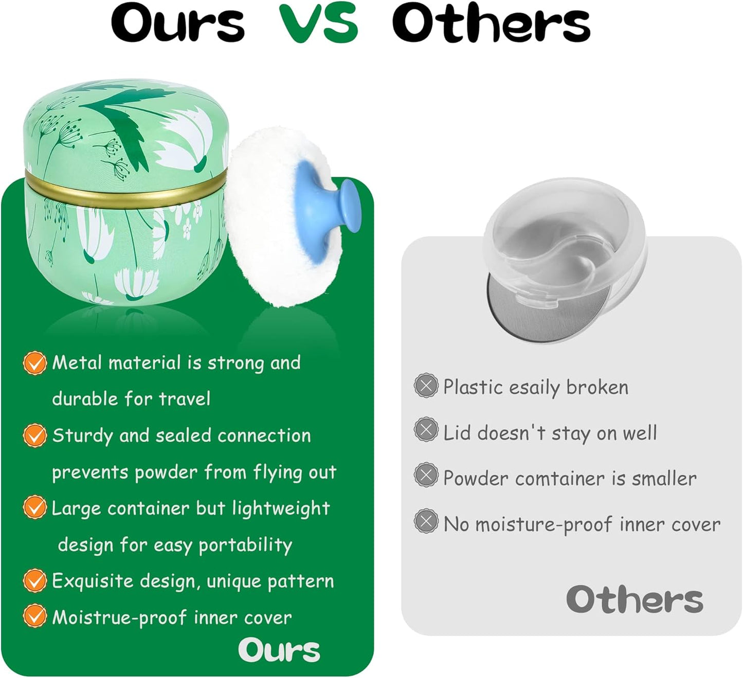 WEMEGA Body Powder Case with Powder Puff Powder Container Tea Box for Baby and Women Powder Puff and Powder Case for Travel (Summer Breeze1)