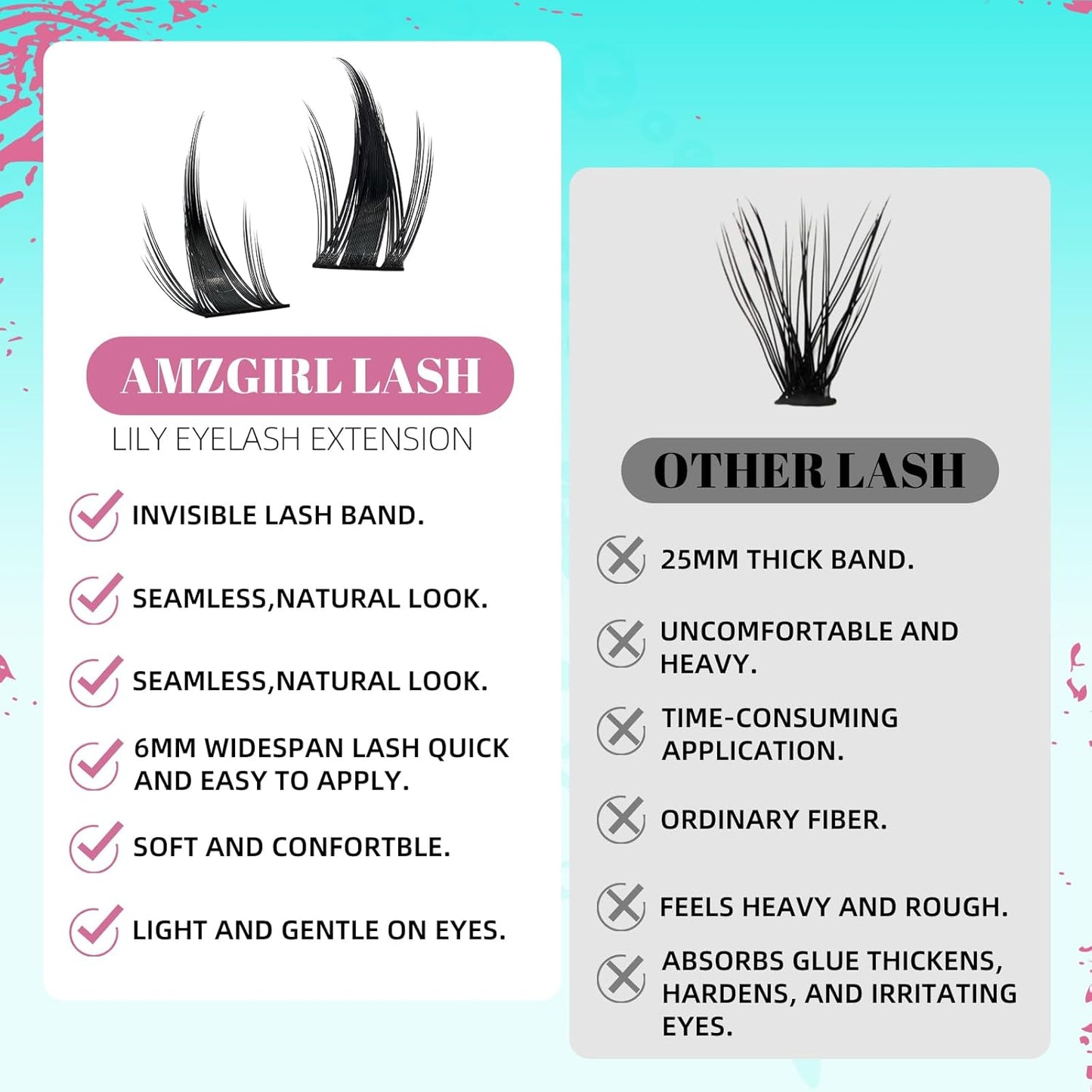 Lash Clusters Kit 160PCS Fairy Eyelash Clusters Kit with Lash White Bond and Seal,Eyelash Glue Remover and Applicator, Manga Eyelashes Wide Stem Cluster Eyelashes Extensions Kit(Lily,C-Mix10-18mm)