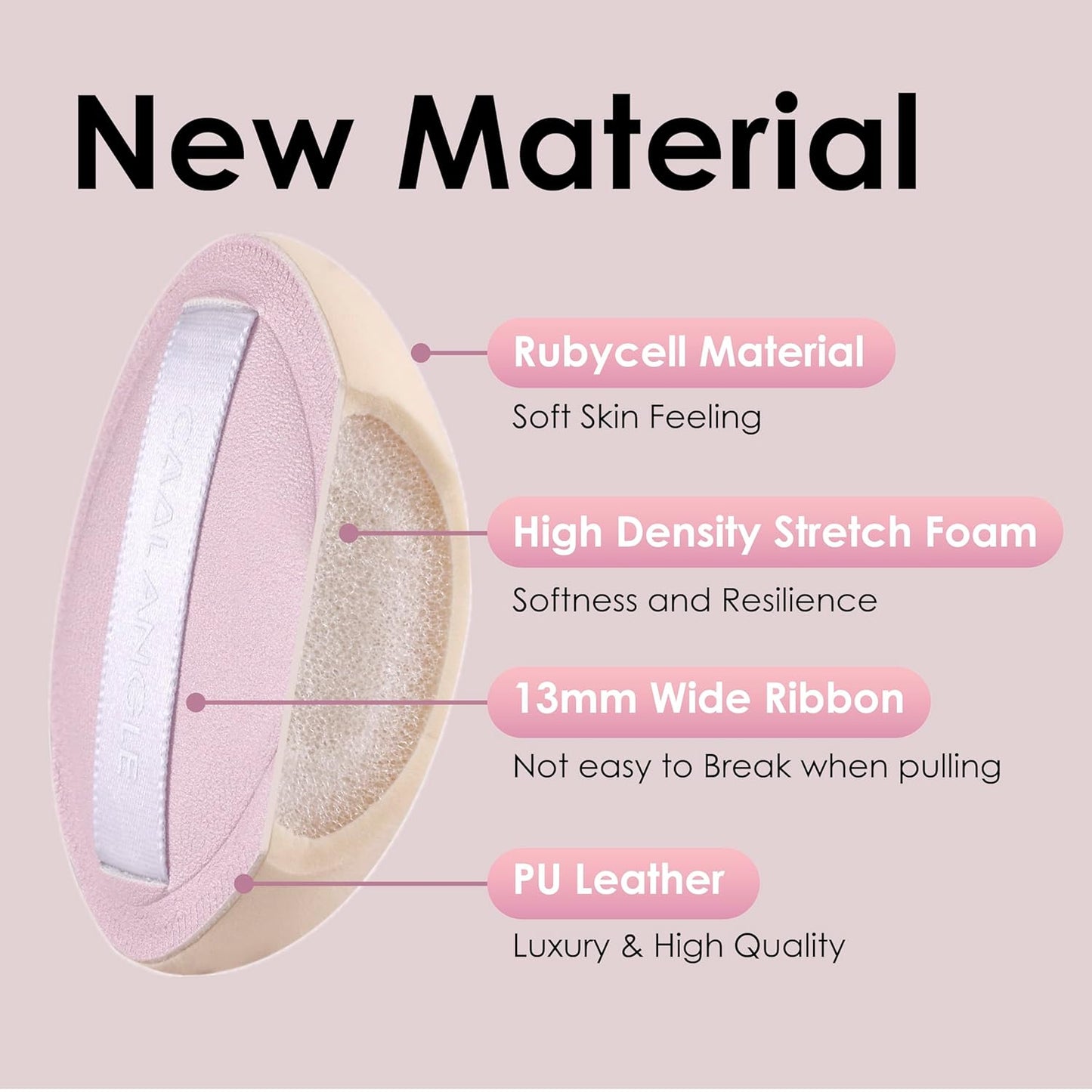 5Pcs Pale Pink Makeup Sponge For Foundation Concealer And Powder, Latex free Blender Sponge For Natural And Easy Makeup Soft Long-lasting And Beginner-friendly, Medium