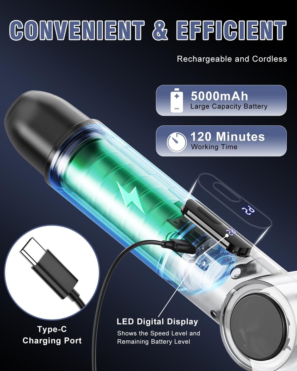 Electric Spin Scrubber, [IPX7 Waterproof ] [50KG Torque] Shower Scrubber with 9 Brush Heads, 2 Speed Mode, 4 Adjustable Angles, Electric Brush for Cleaning for Bathroom Floor Tile