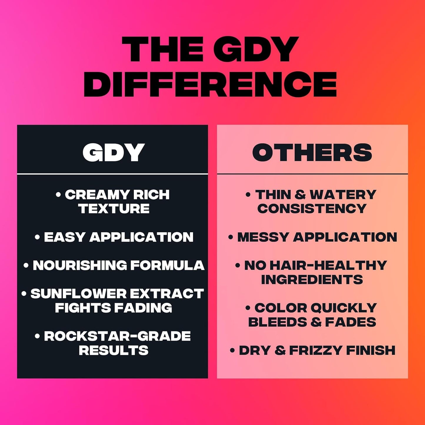 Good Dye Young Semi-Permanent Hair Color, Vegan and Cruelty-Free Green Hair Dye, Last up to 24 Washes, Non-Damaging Conditioning Hair Color (5FL OZ, Kowabunga)