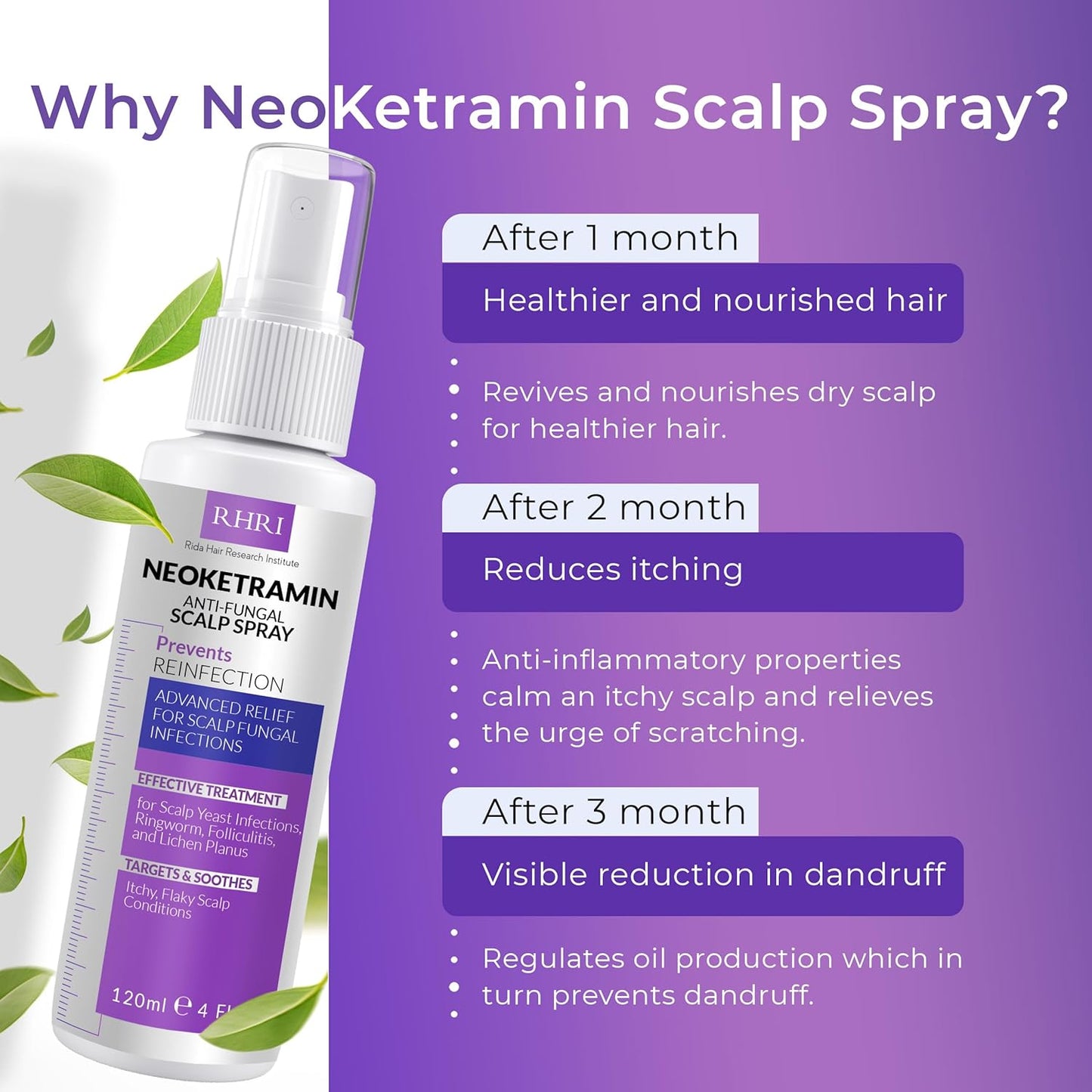 Neoketramin Anti Fungal Scalp Spray | Dandruff Treatment for Dandruff, Psoriasis & Folliculitis | Antifungal & Itchy Scalp Treatment for Dry, Irritated Scalp | Relief for Yeast Infections & Ringworm