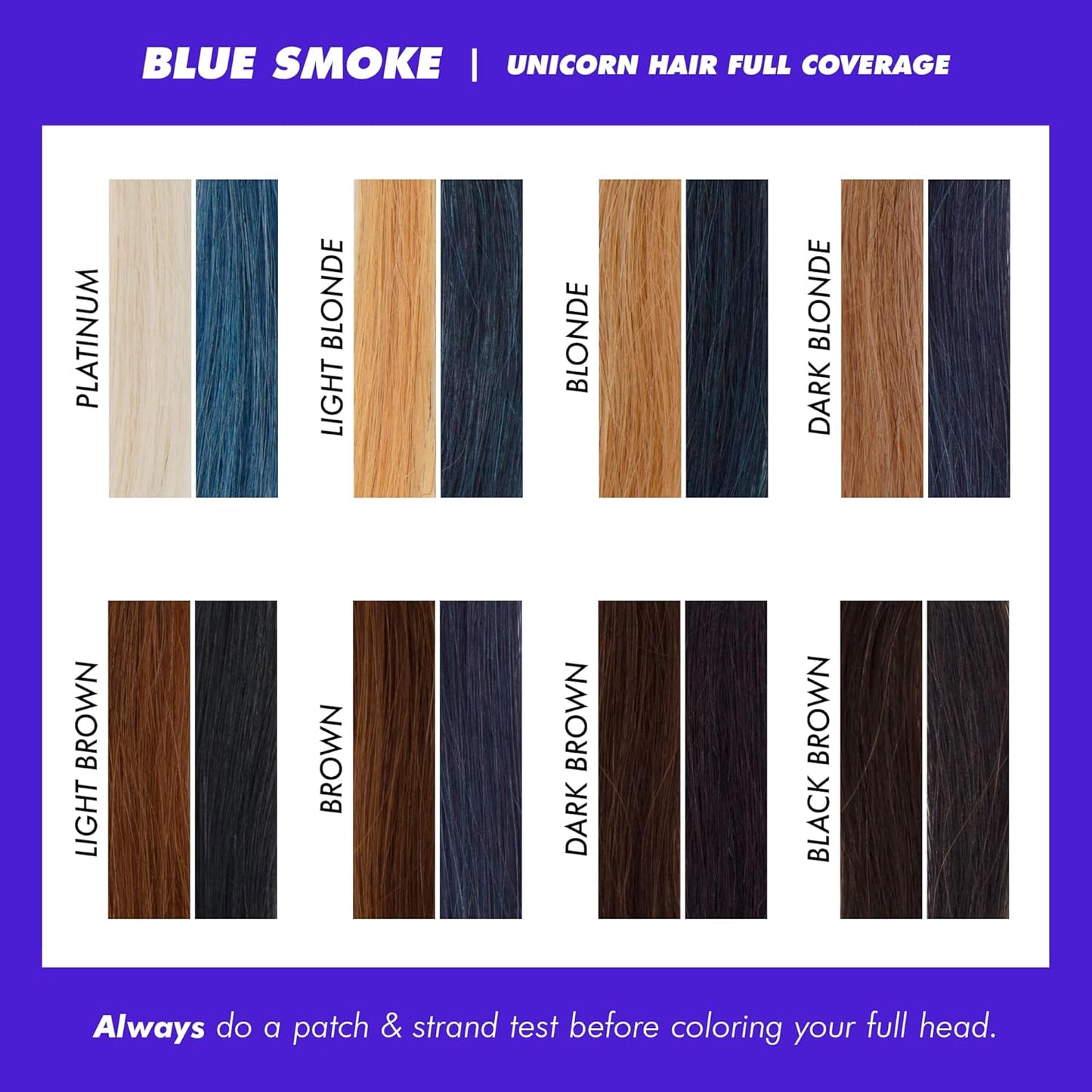 Lime Crime Full Coverage Unicorn Hair Dye, Blue Smoke - Damage-Free Semi-Permanent Hair Color Conditions & Moisturizes - Temporary Hair Tint Kit Has A Sugary Citrus Vanilla Scent - Vegan