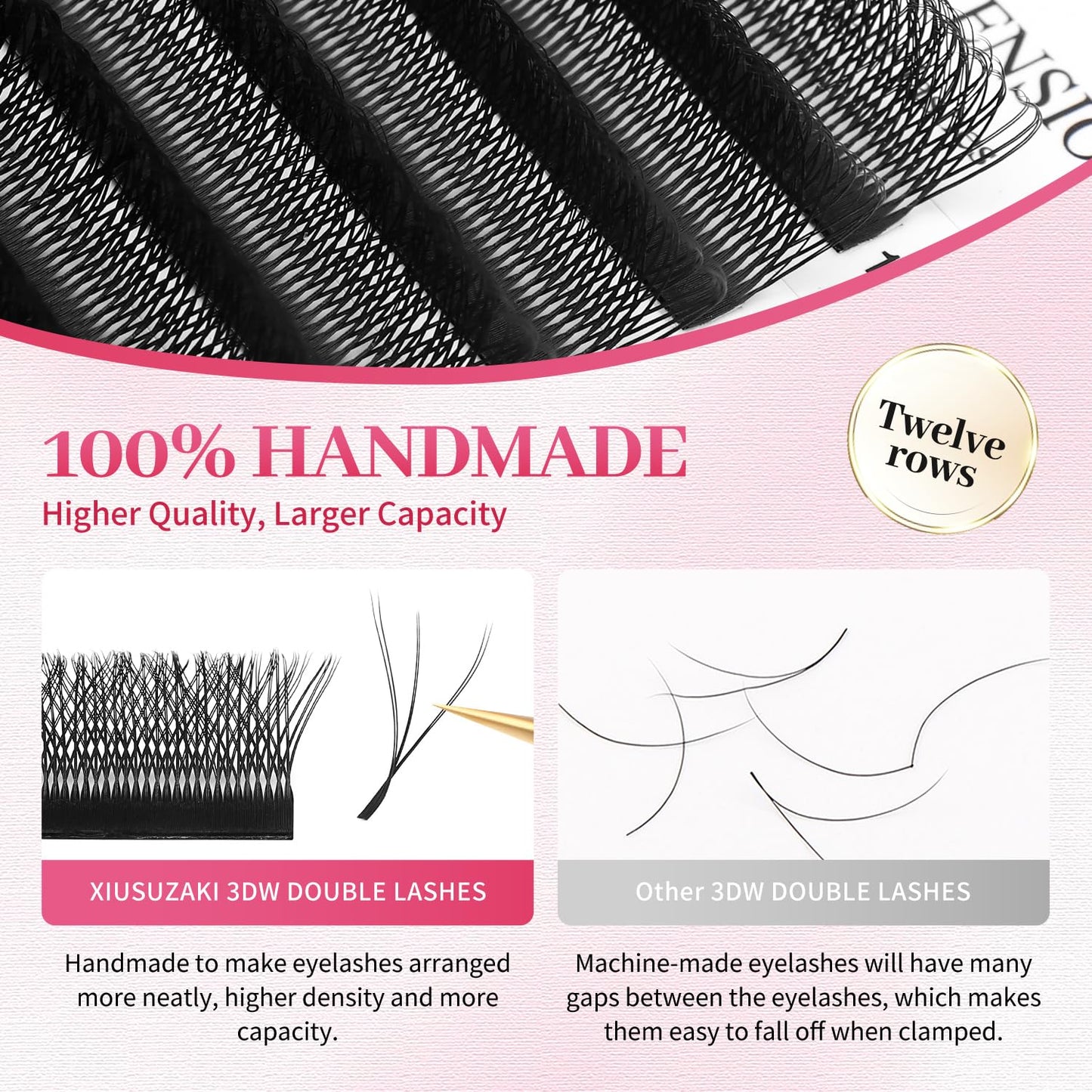 Lash Extensions Double Tips 3D Eyelash Extensions W Shape 0.07mm Thickness C Curl 14mm Premade Fans Easy Fan Volume Matte Black Crisscross Eyelashes(W-3D-Double Tips-0.07-C,14mm)