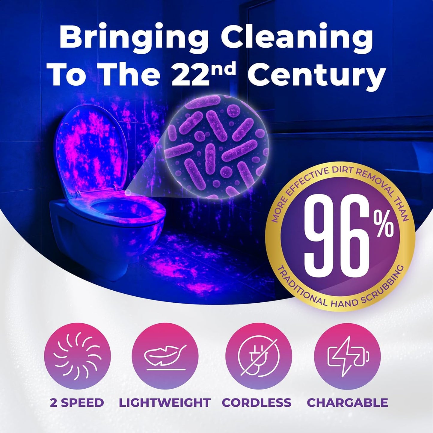 PRO Electric Spin Scrubber, Cordless Cleaning Brush Bathroom Scrubber. Waterproof Shower Cleaner Brush with Adjustable Angles, 2 Speed, 180Min Work Time for Floor, Bathtub, Kitchen, Car, Tub