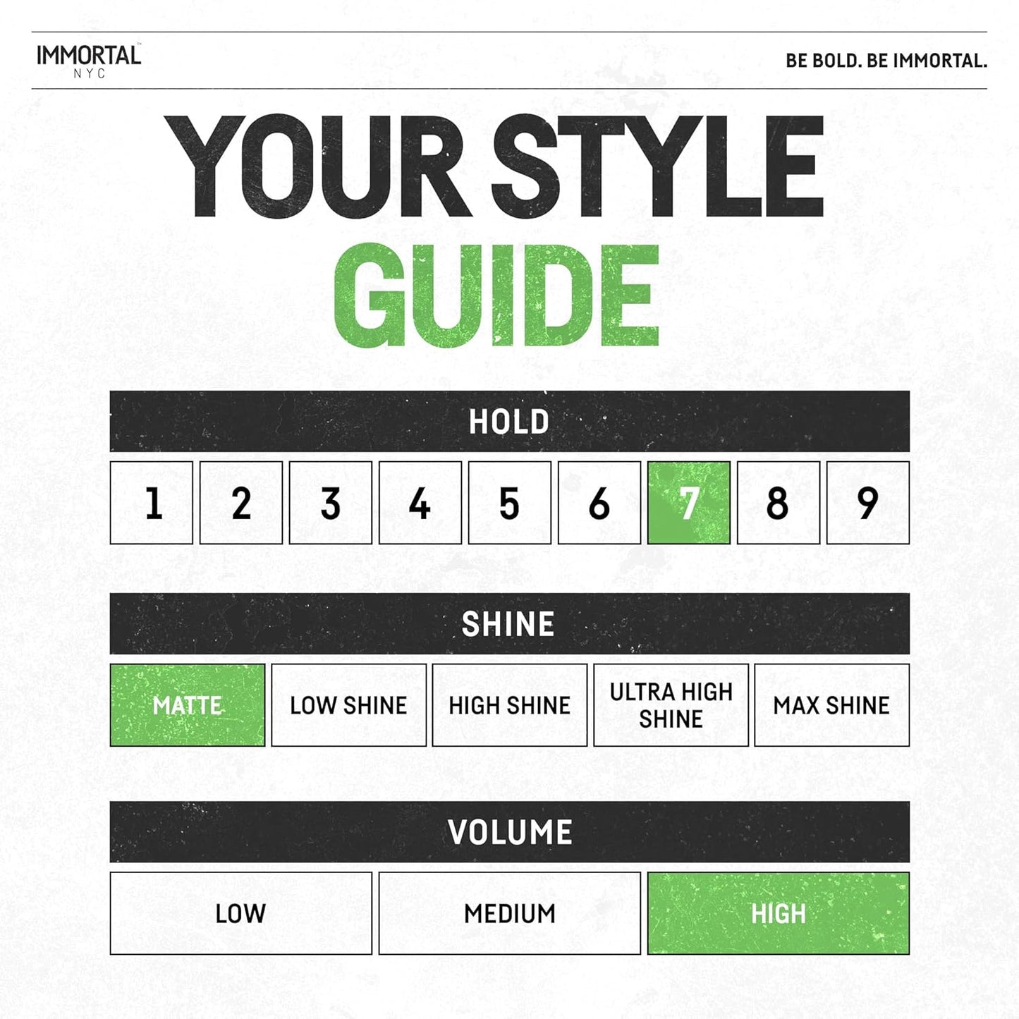 Immortal NYC Matte Styling Extreme Dry Look Pomade - 7 out of 9 Holding Ability, Matte Finish - All Natural Water-Based Hair Wax for Men - No Residue, All Hair Types