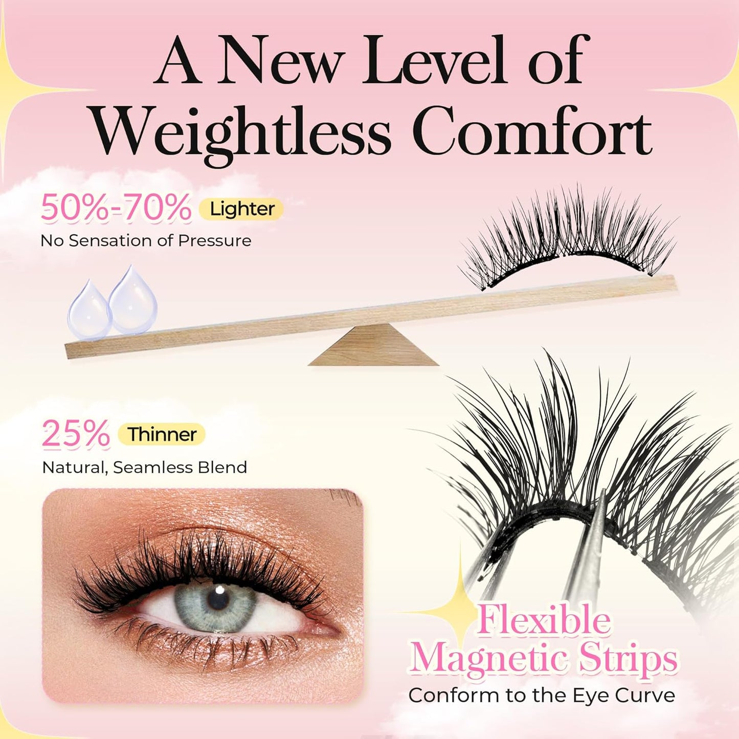 Bepholan Soft Magnetic Eyelashes, Reusable Magnetic Lashes with Applicator, Glue-free False Lashes without Eyeliner, Easy to Wear and Remove (RC24)